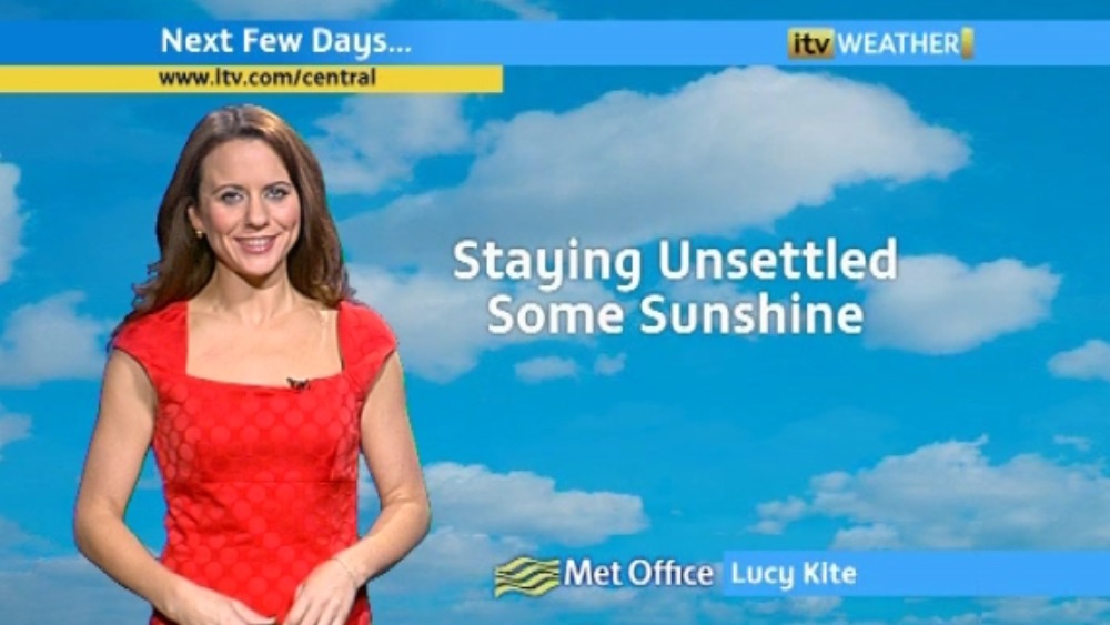 Staying unsettled throughout this week | ITV News Central