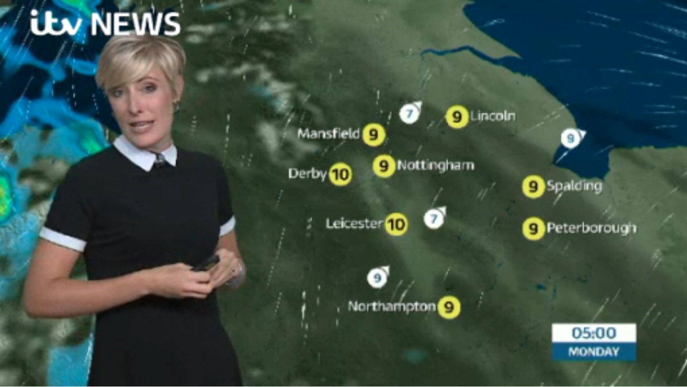 East Midlands Weather: Winds easing but still chilly | ITV News Central