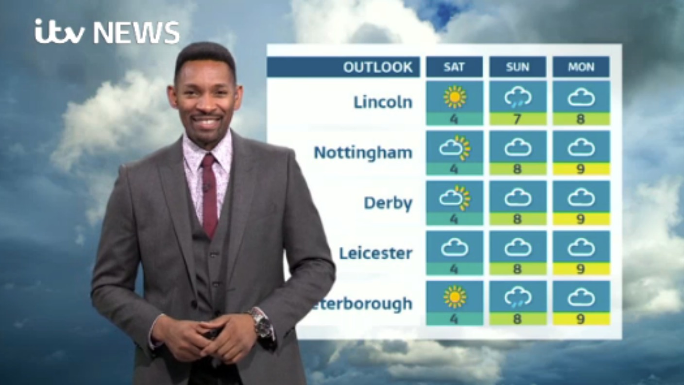 West Midlands Weather: Wintry showers and ice | ITV News Central