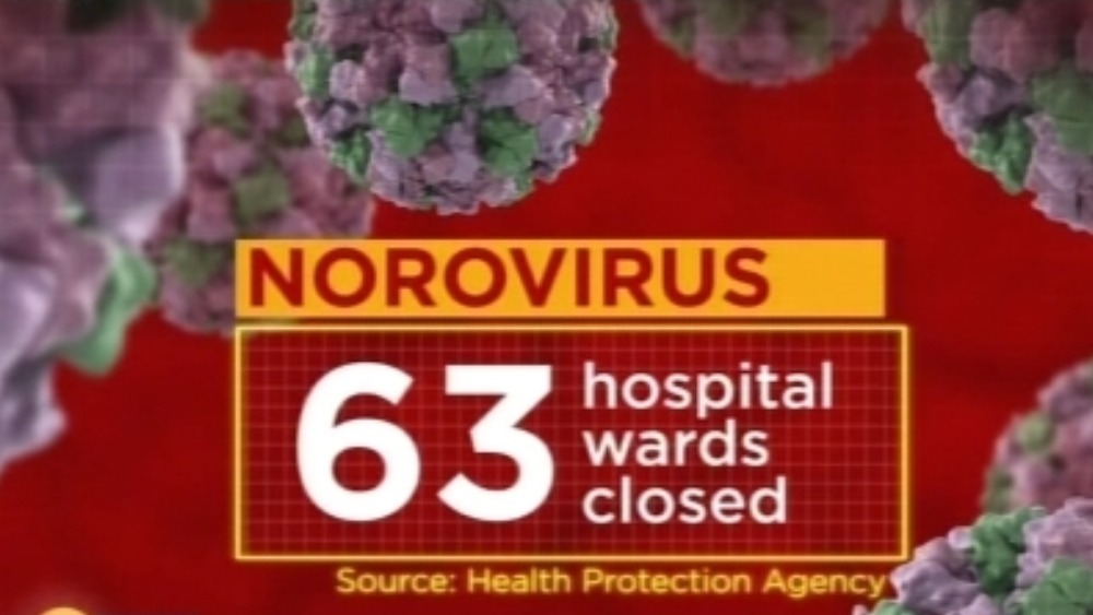 Norovirus outbreak ITV News Border