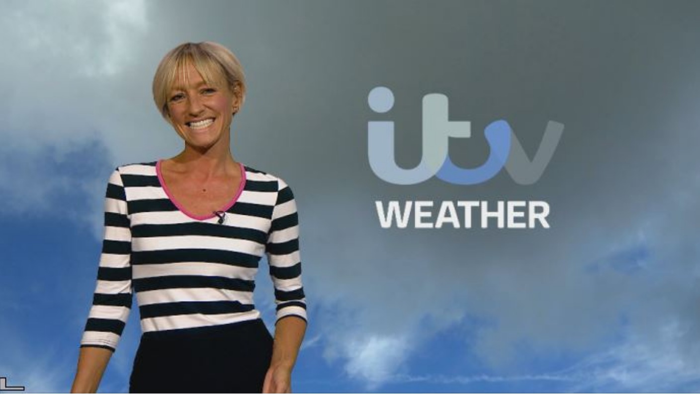 Wales Weather: Sunshine and showers! | ITV News Wales