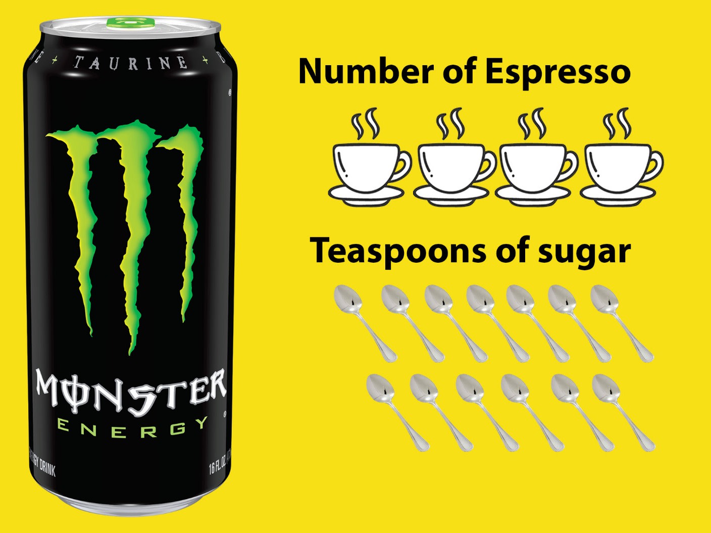 large monster caffeine content