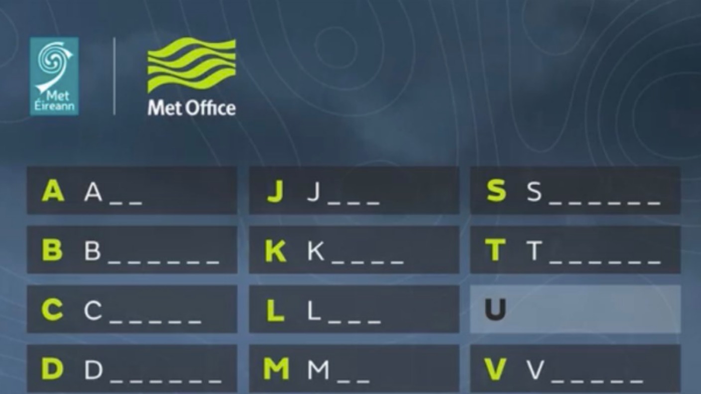 Weather 2018/19 STORM NAMES announced ITV News Tyne Tees