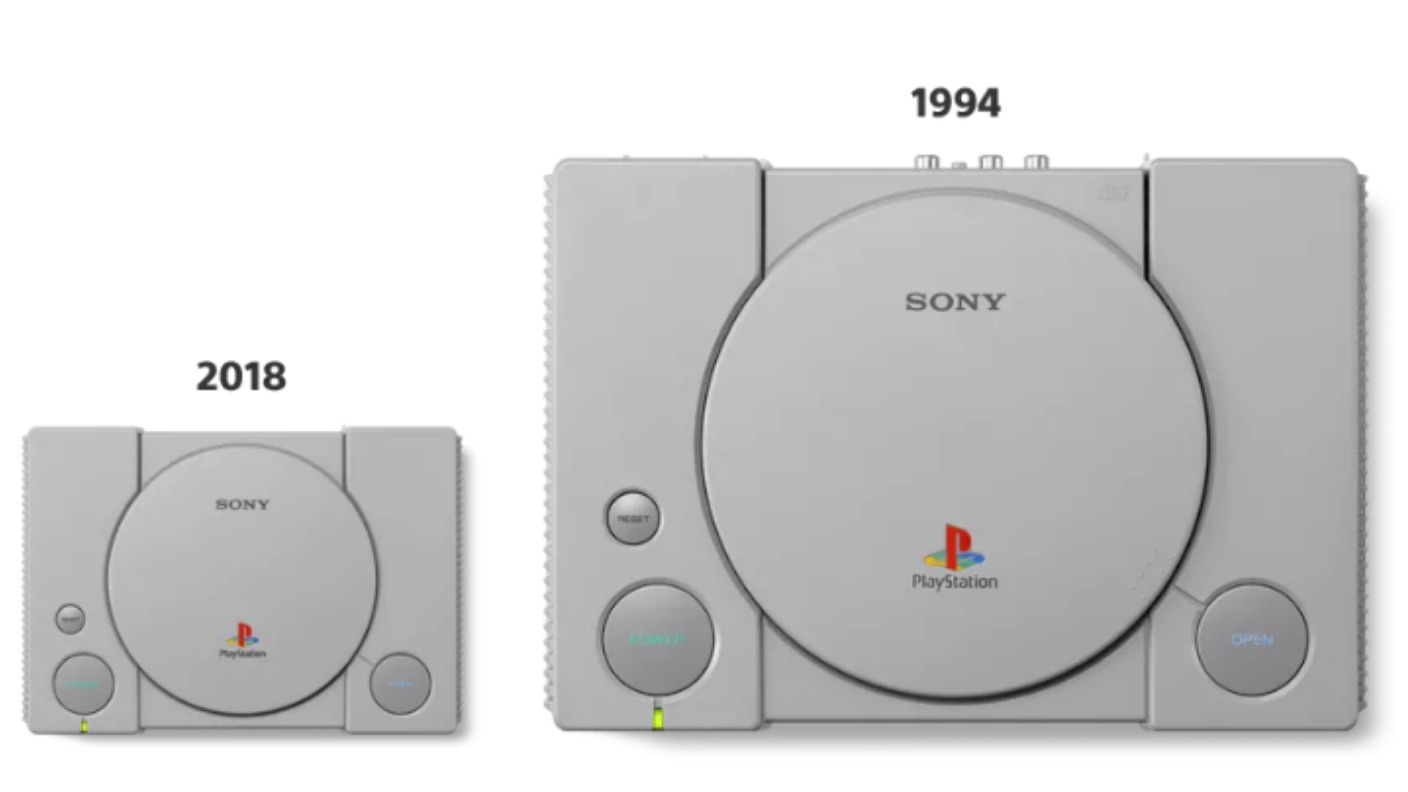 PlayStation announces return of classic '90s console