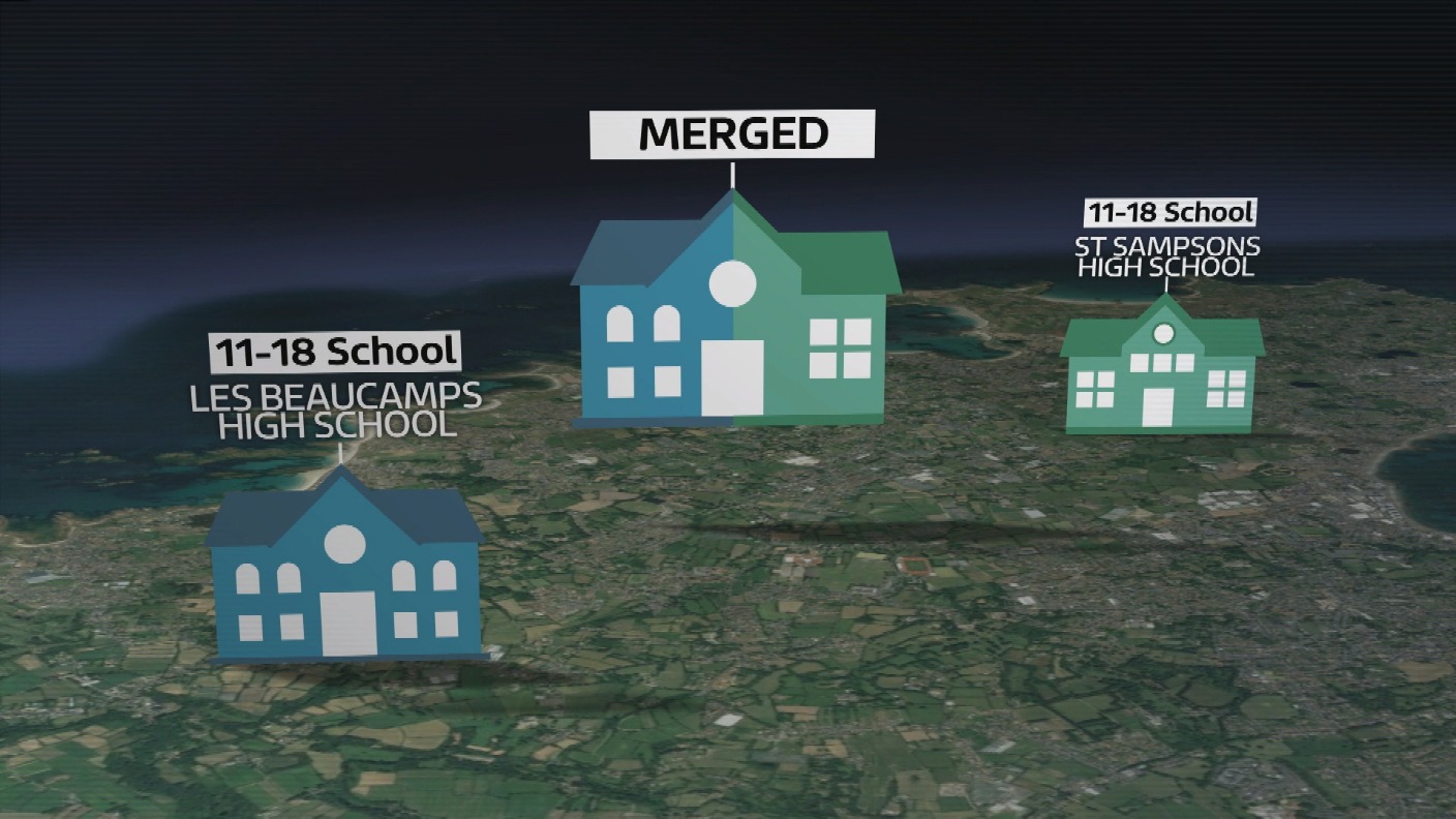 'No plans to change class size' as part of Guernsey's twoschool model