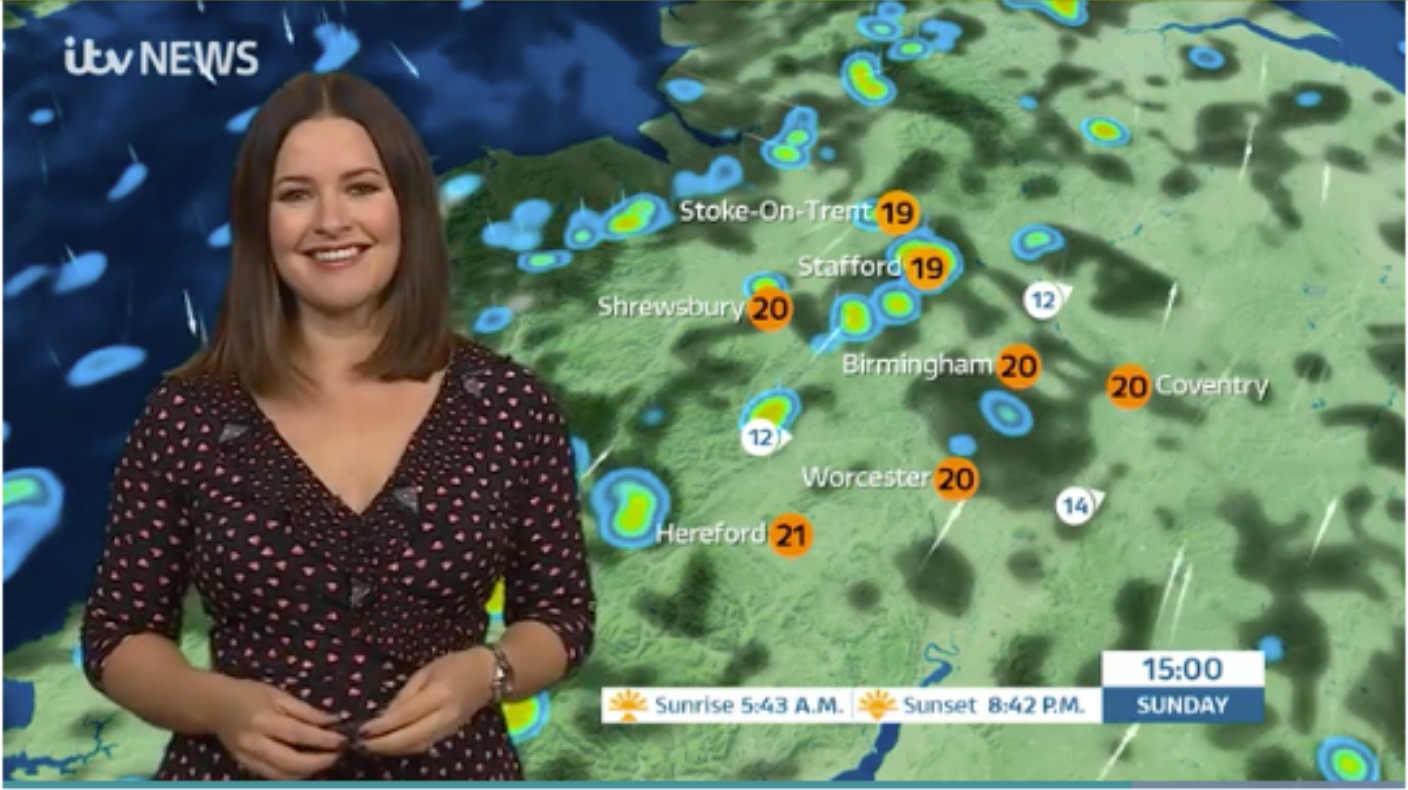 West Midlands Weather: very windy with scattered showers | ITV News Central