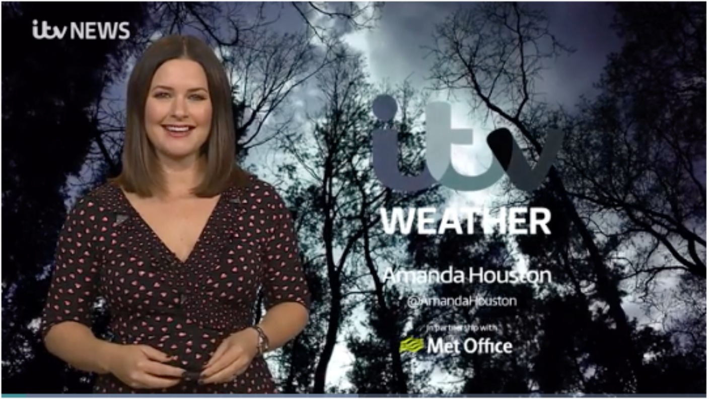 East Midlands Weather: showers easing but still windy | ITV News Central