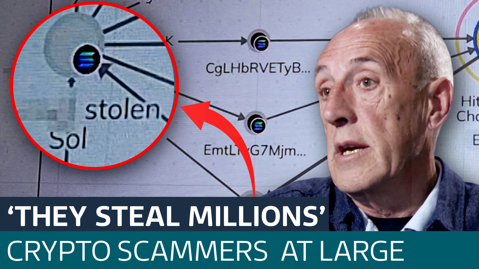 Understanding Cryptocurrency, the scams and why criminals are cashing in