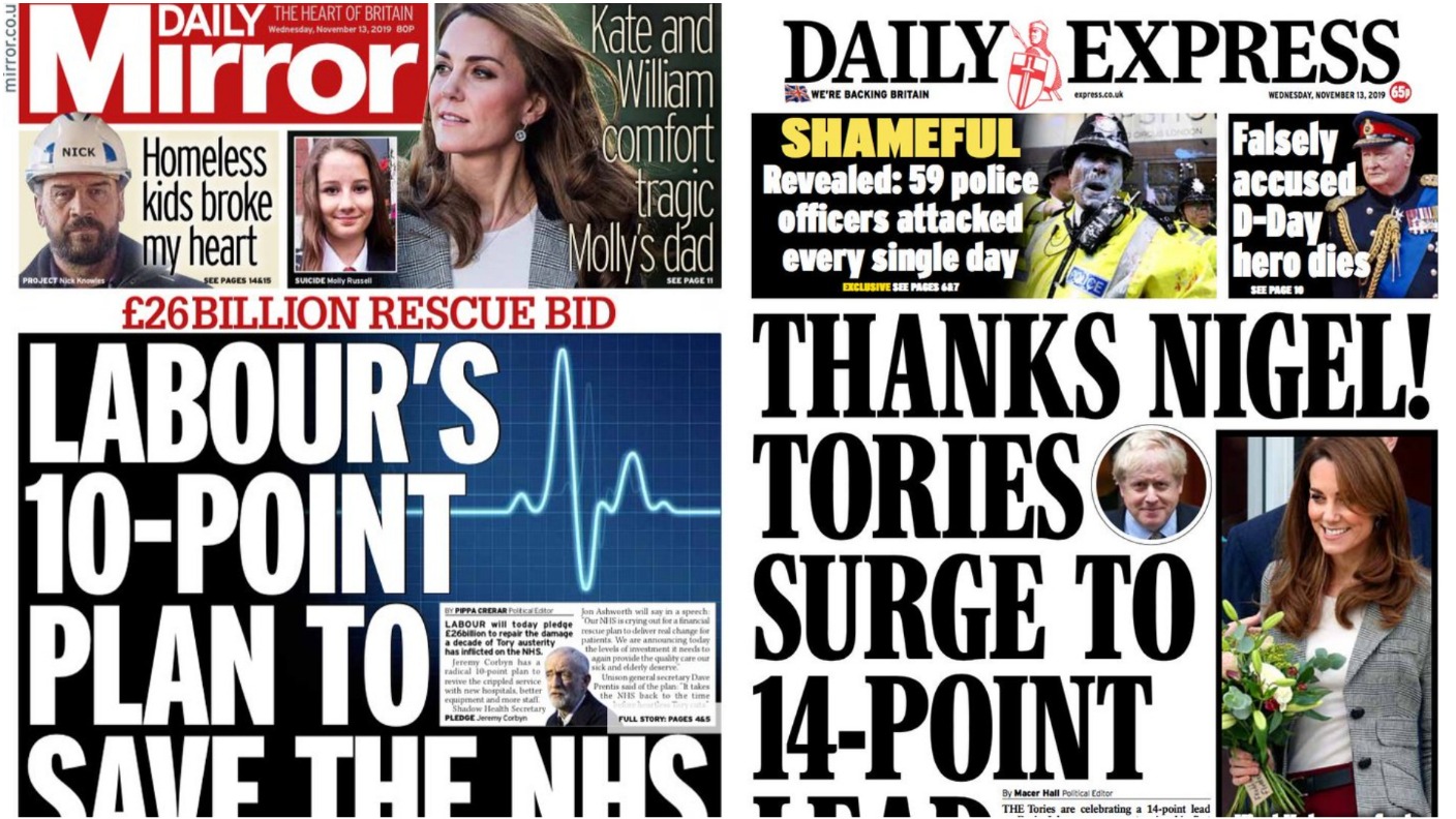 Tories Climb In The Polls And Labour's NHS 'rescue Plan' Lead Papers ...