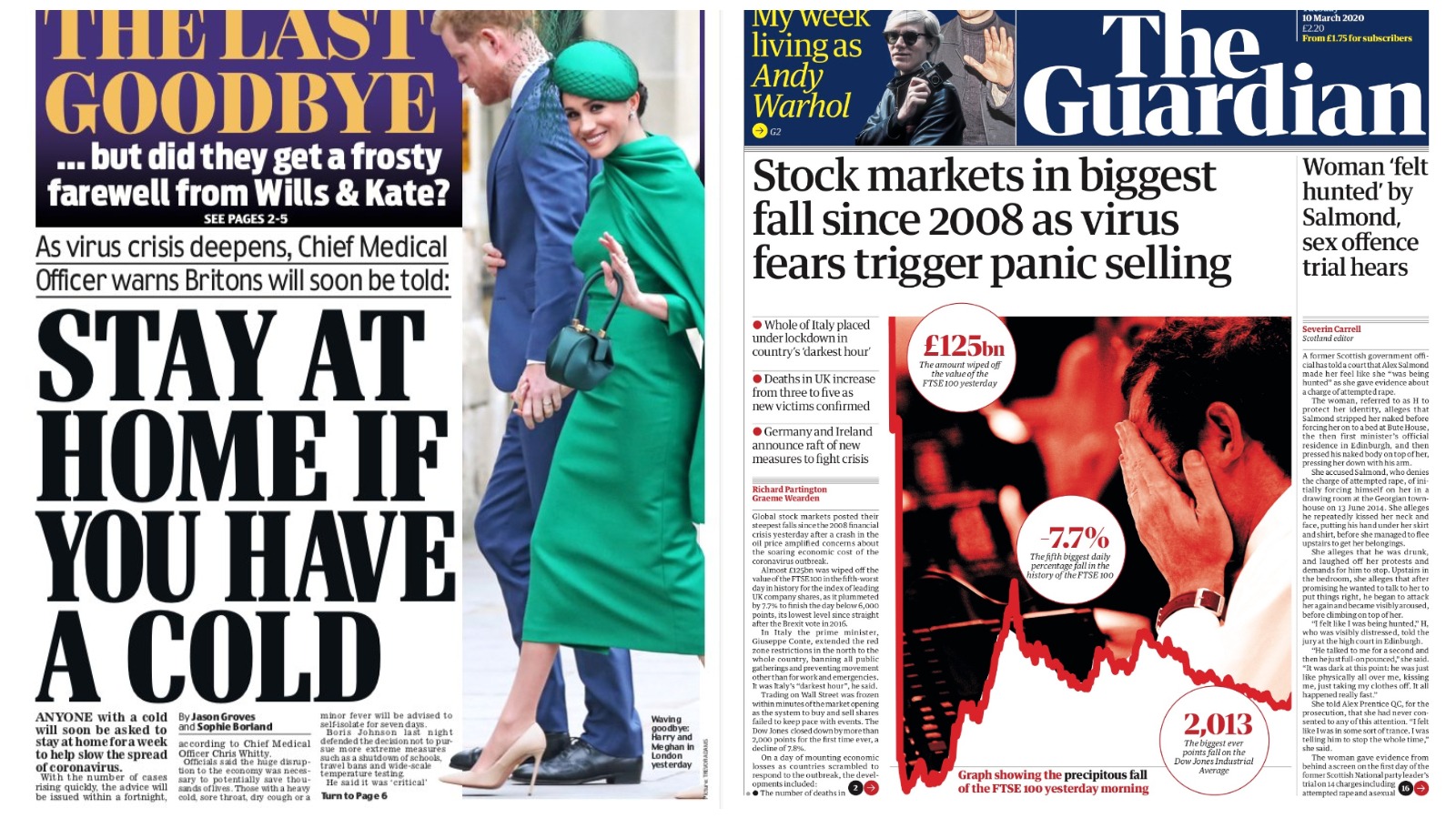 Government Close To Telling Mildly Ill To Stay At Home And Coronavirus Stock Market Plunge Lead Headlines On Tuesday Itv News