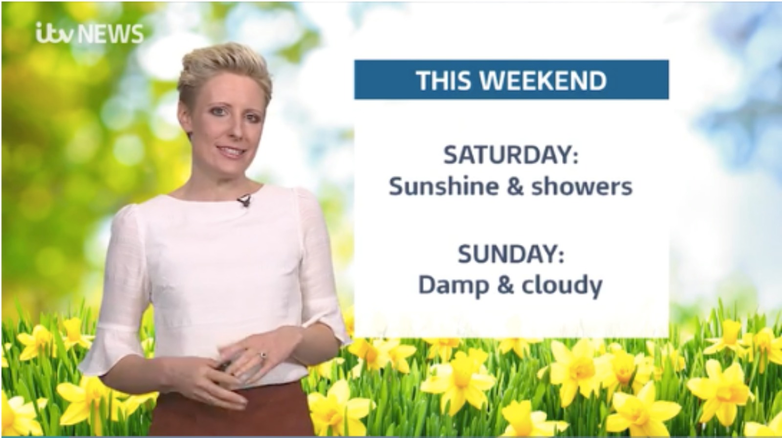 West Midlands Weather drier through the afternoon as rain
