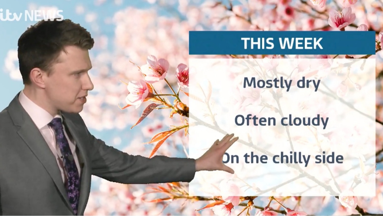 UK weather forecast: A mostly dry and fine week to come for the south ...