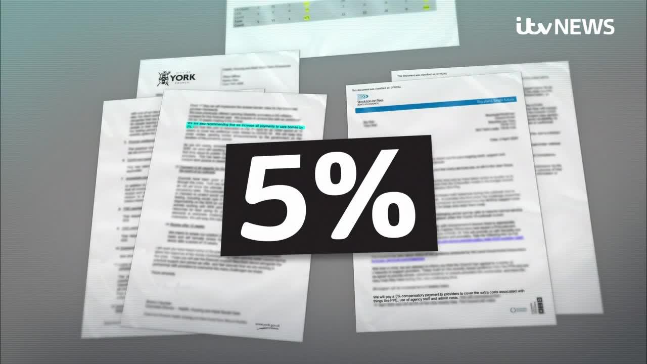 Care Home Covid Funding