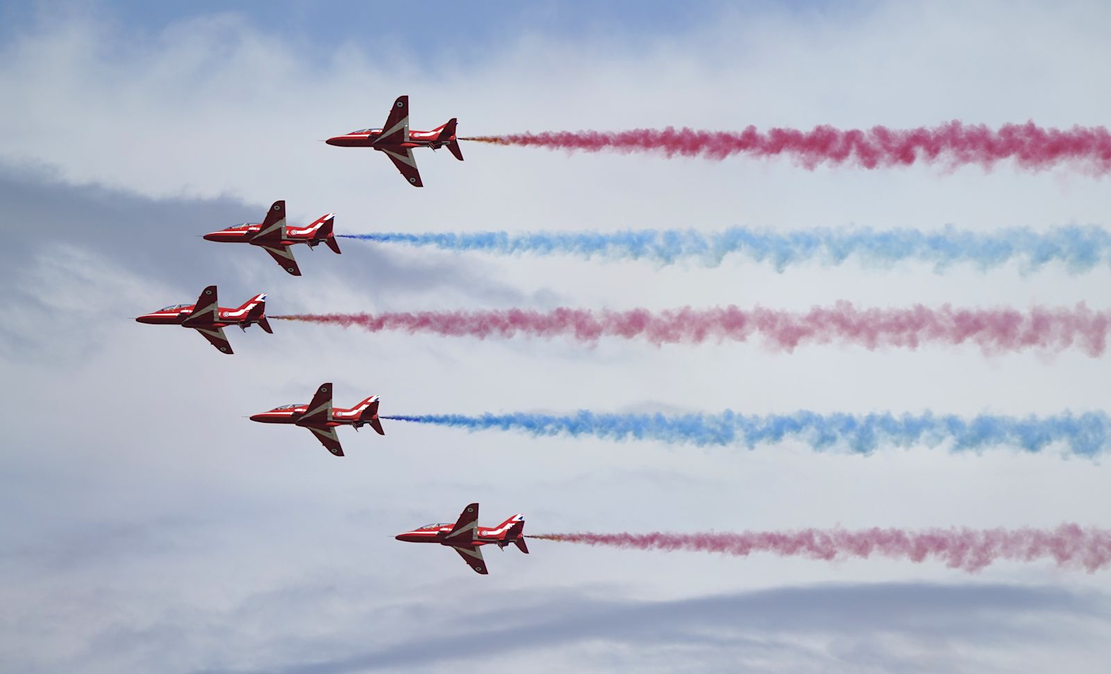 Eastbourne Airshow 2025 Full line up and when you can see The Red