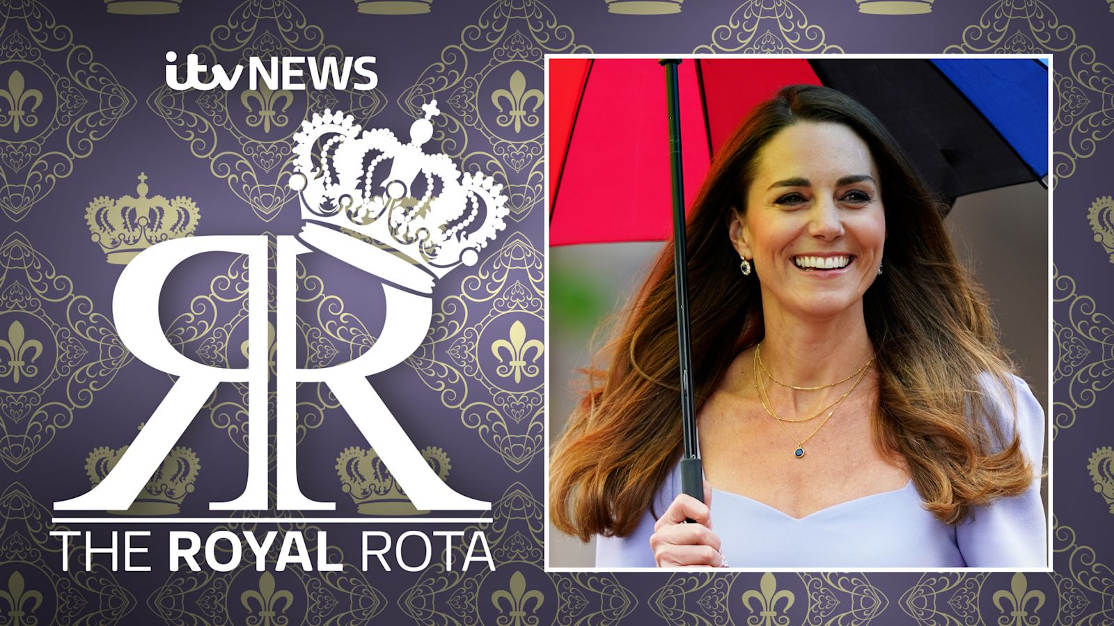The Royal Rota podcast: Kate's Centre for Early Childhood and the ...