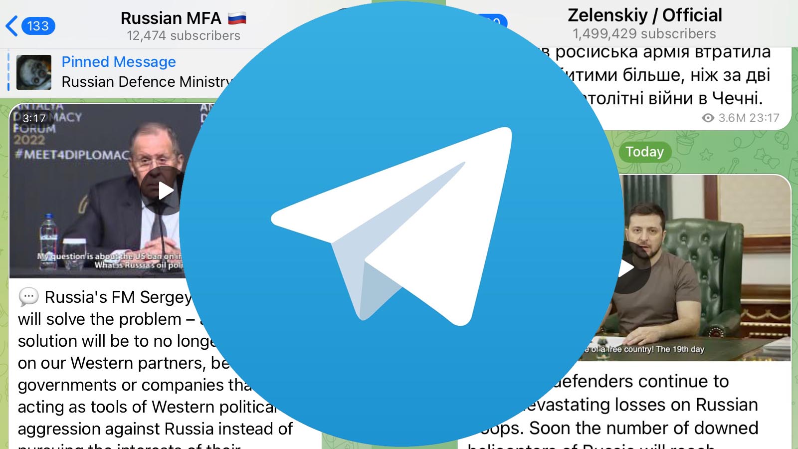 Телеграмма ис. Why is Telegram so popular. Телеграм Украина. Новости телеграмм ТВ. Телеграм описание социальной сети.
