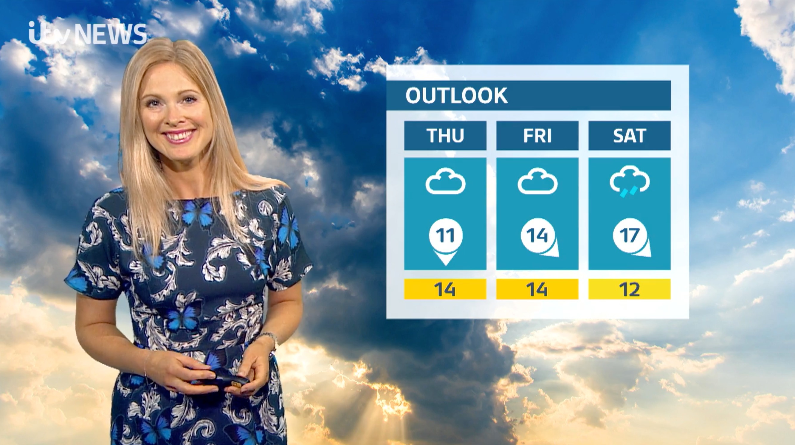 Tuesday evening weather for the north west and Isle of Man | ITV News ...