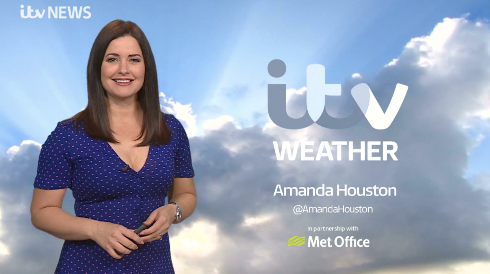 West Midlands Weather: Heavy shower during the afternoon. | ITV News ...