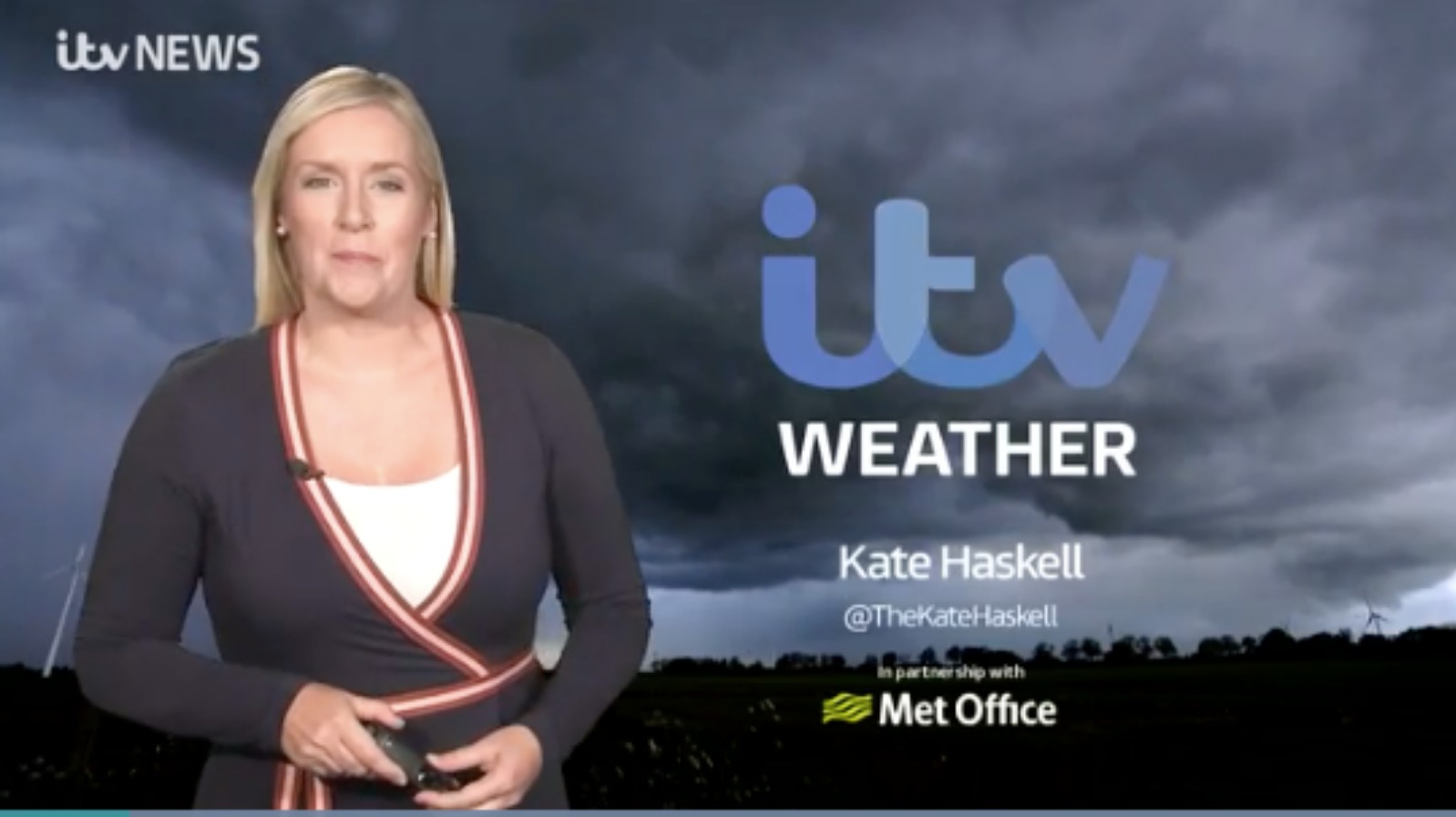 West Midlands Weather: Turning drier overnight before heavy showers ...
