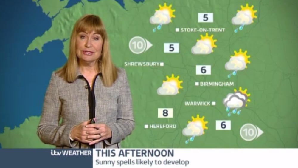 West Midlands weather update: Bright spells and showers | ITV News Central
