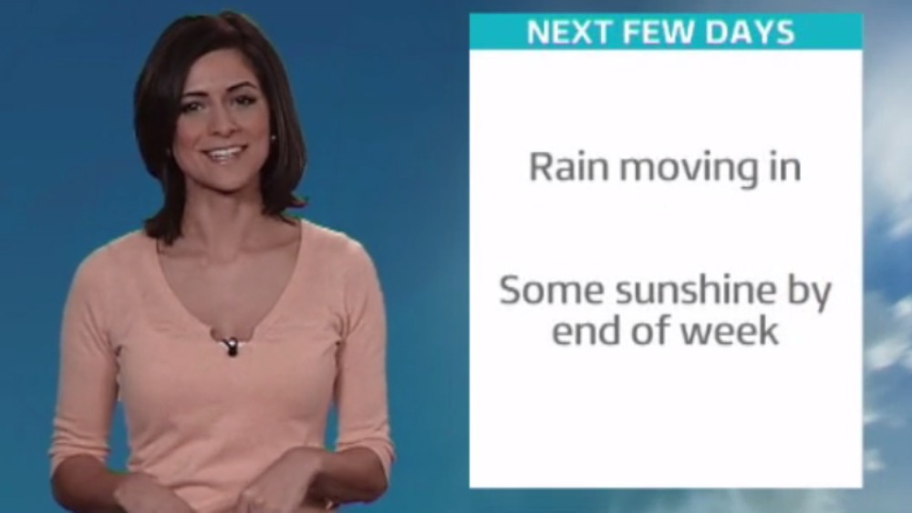 Rain moving in with some sunshine by the weekend | ITV News Meridian