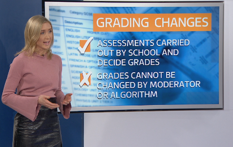 Teacher Grades To Replace Gcses And A Level Exams In Wales Education Minister Announces Itv News Wales