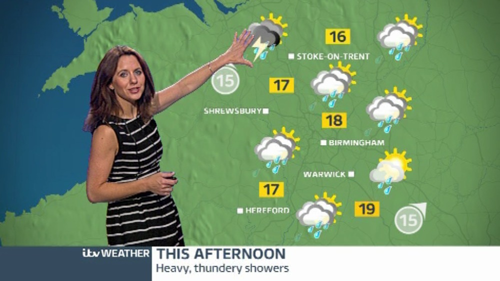 West Midlands weather: scattered heavy showers | ITV News Central