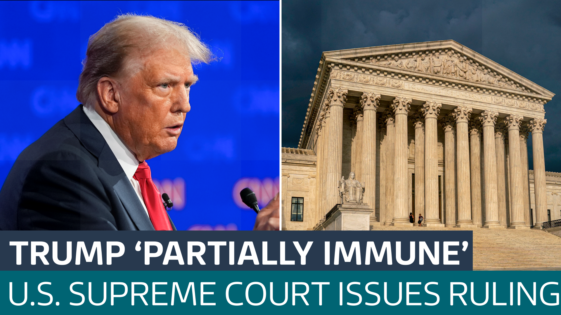 US Supreme Court rules Trump has 'partial immunity' from prosecution ...