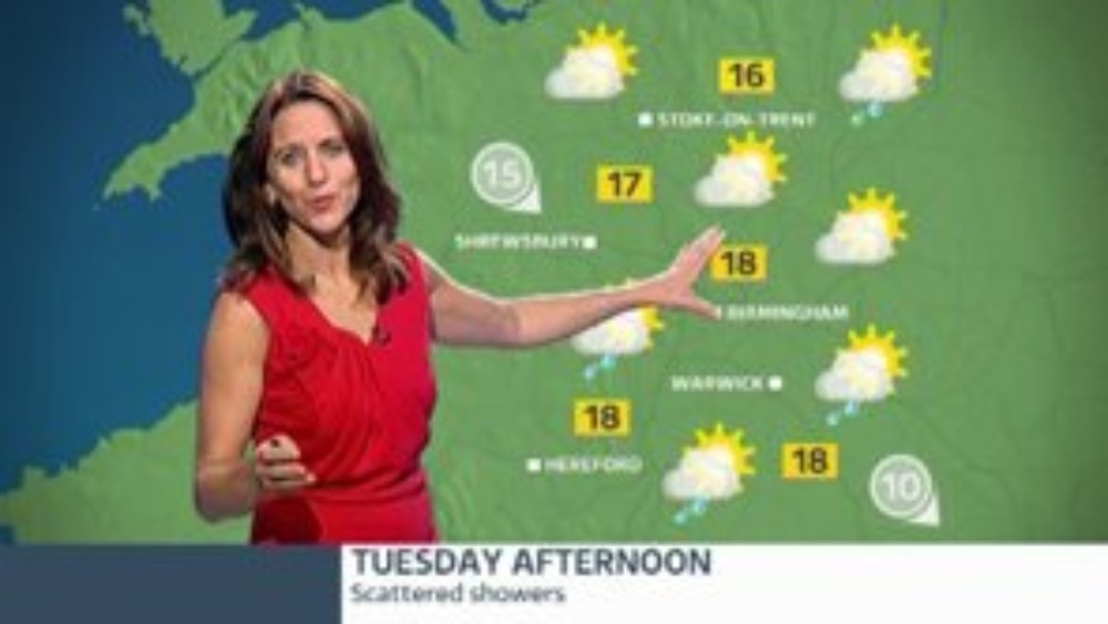 West Midlands weather: Heavy showers ahead | ITV News Central