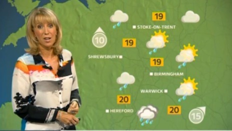 West Midlands Weather: Showers and heavy rain | ITV News Central