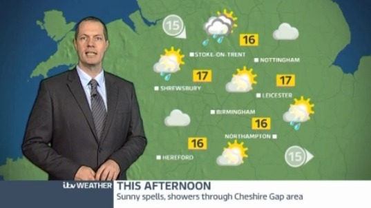 Midlands Weather: Sunny with isolated showers | ITV News Central