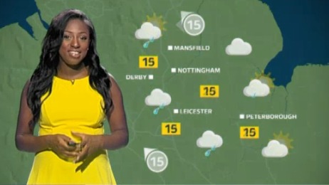 East Midlands weather: Dry today rain tonight | ITV News Central