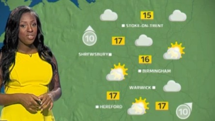 West Midlands weather: Rain clearing overnight | ITV News Central