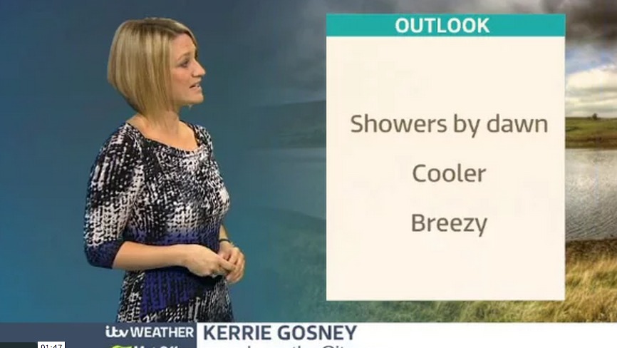 Latest Forecast For The Nw With Kerrie Itv News Granada