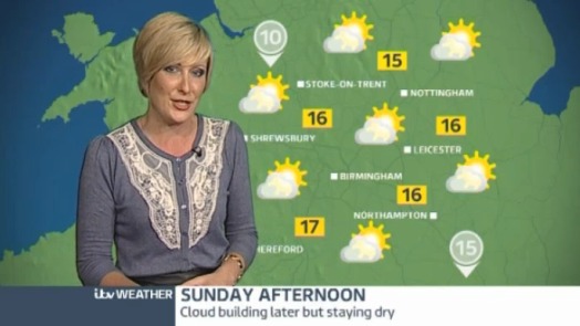 Midlands weather: A dry, sunny Sunday for many | ITV News Central
