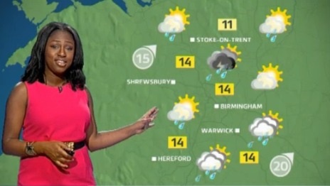 West Midlands weather: Scattered heavy showers | ITV News Central