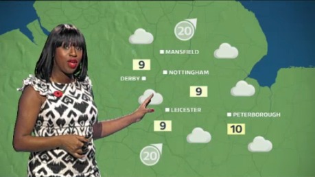 East Midlands Weather: Showers this afternoon | ITV News Central
