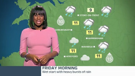West Midlands weather: windy with heavy rain | ITV News Central