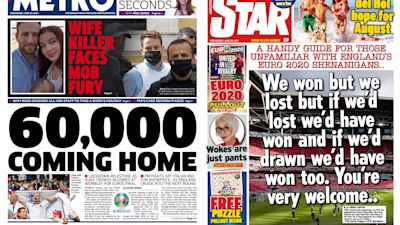 Euro Group Stage Results For England And Scotland Make Newspaper Front Pages Itv News Euro Group Stage Results For England And Scotland Make Newspaper Front Pages Itv News