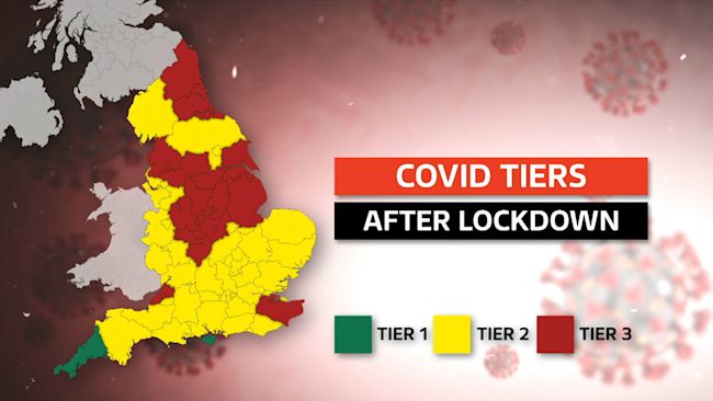 An ITV News graphic showing which areas of England are in Tier 1, 2 or 3.