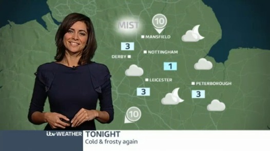East Midlands weather: cloudy night with patchy rain | ITV News Central