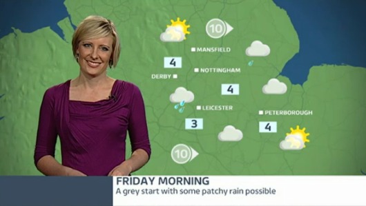 East Midlands weather: brighter with some wintry showers | ITV News Central