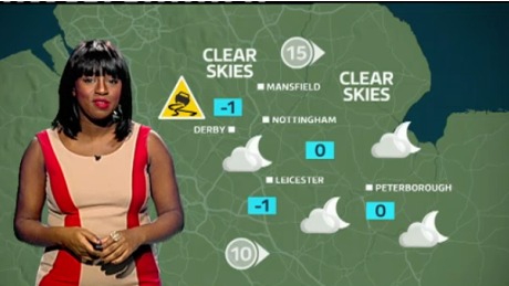 East Midlands Weather: Cold and frosty | ITV News Central