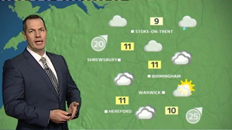 West Midlands weather: windy with patches of rain | ITV News Central