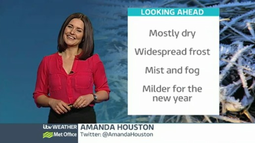 East Midlands weather: Dry night but freezing cold | ITV News Central