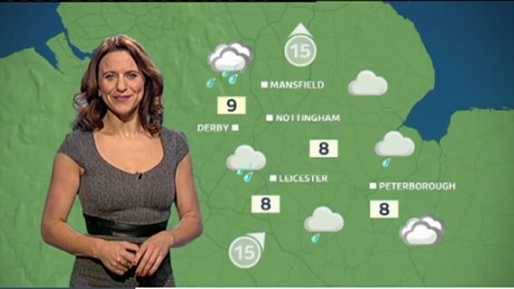 East Midlands Weather: Cloudy with patchy rain | ITV News Central
