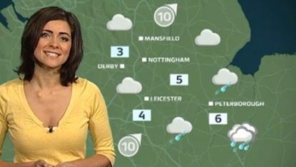 East Midlands weather: Cloud and wintry showers | ITV News Central