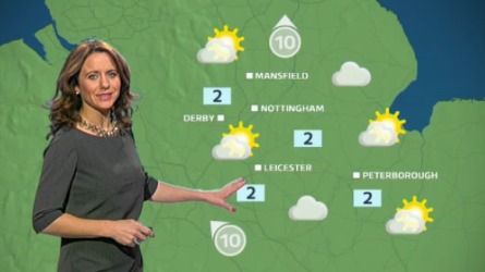 East Midlands weather: Cloud and snow showers | ITV News Central