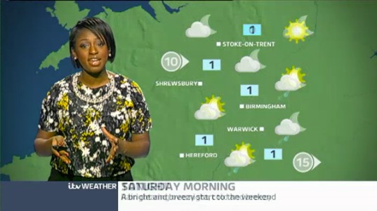 West Midlands Weather: Outbreaks of rain will continue | ITV News Central