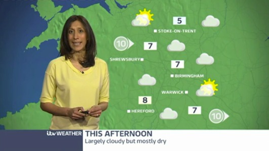West Midlands Weather: mostly dry, snow by tomorrow | ITV News Central